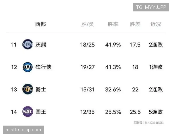 国王湖人阵容基本齐整 关键卡位战伤病影响较小